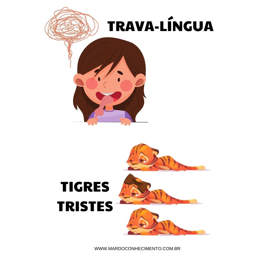 Atividades sobre o Trava-línguas Tigres Tristes – mardoconhecimento.com.br